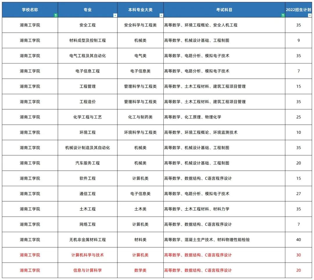 2022<a href=http://www.hnjmjyw.com/ target=_blank class=infotextkey>ר</a>⣩