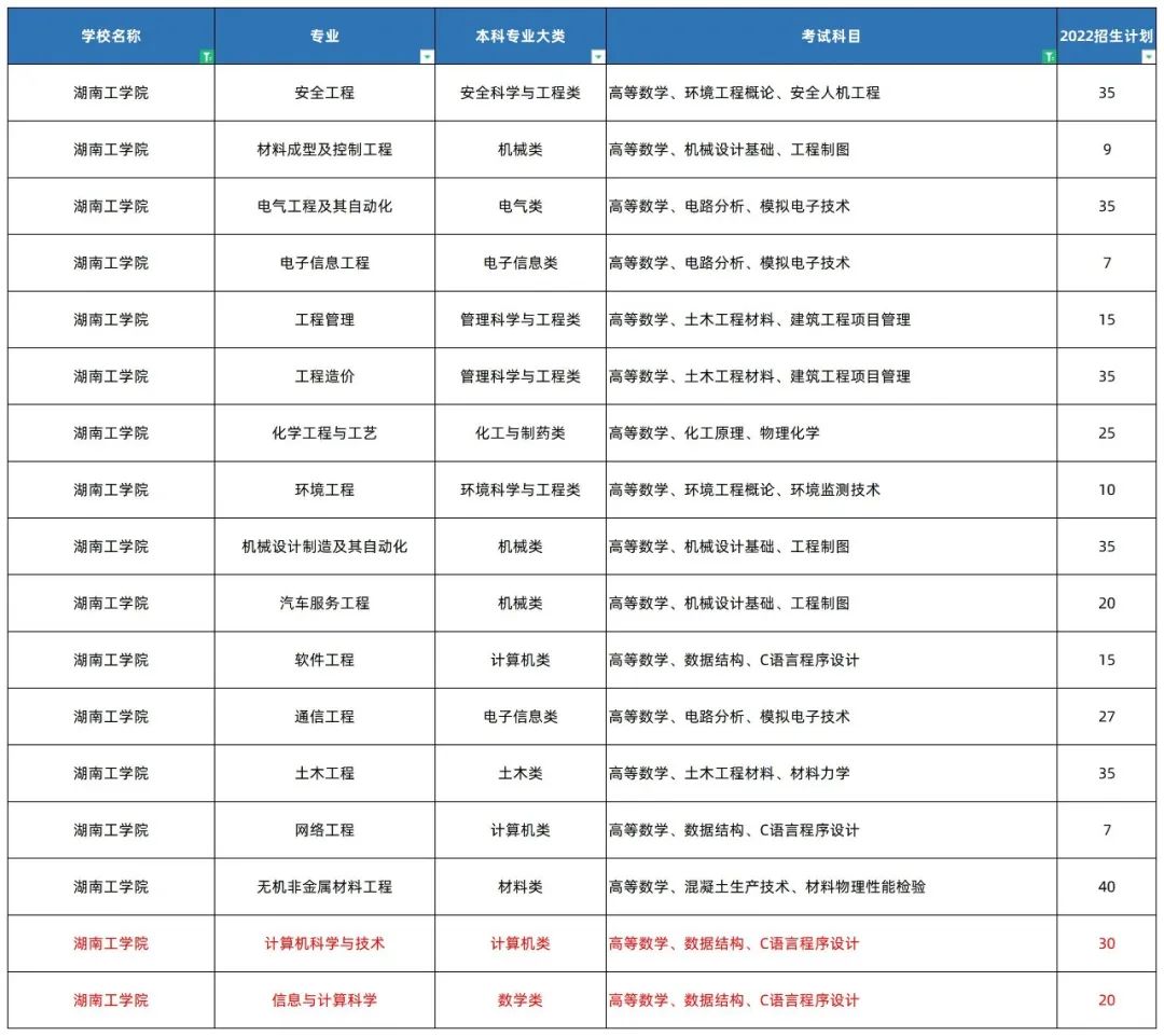 2022<a href=http://www.hnjmjyw.com/ target=_blank class=infotextkey>ר</a>⣩