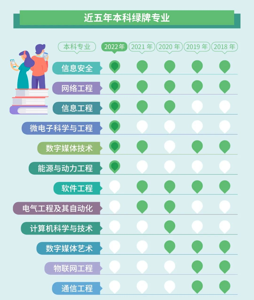 <a href=http://www.hnjmjyw.com/ target=_blank class=infotextkey>ר</a>ѡרҵҪע⣬רҵλѱͣ
