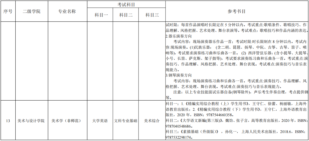 <a href=http://www.hnjmjyw.com/school/3715.html target=_blank class=infotextkey>ѧԺ</a><a href=http://www.hnjmjyw.com/ target=_blank class=infotextkey>ר</a>