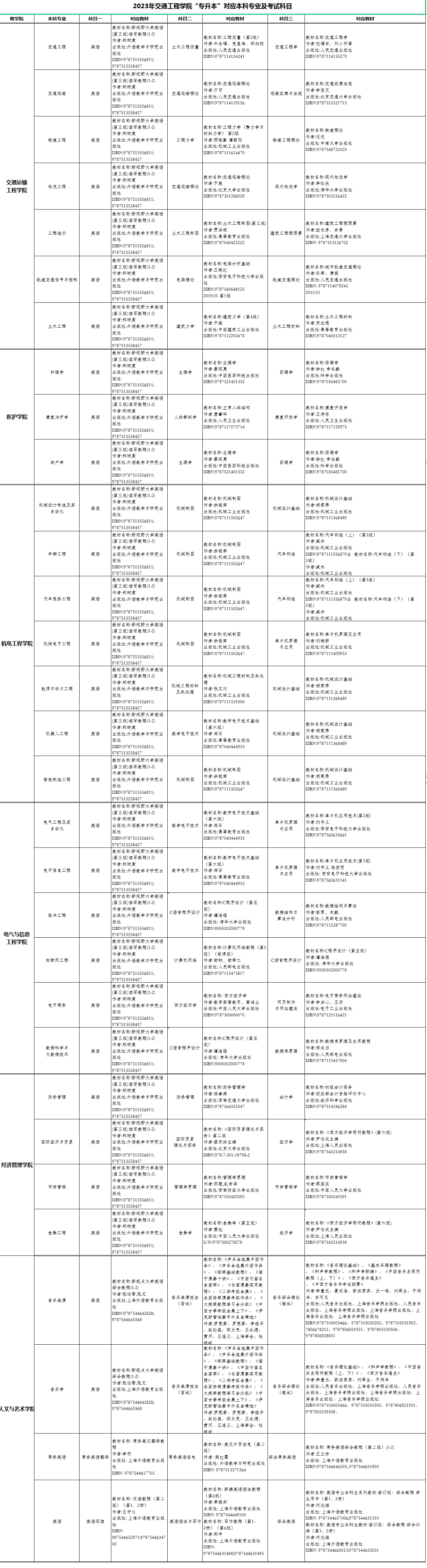 <a href=http://www.hnjmjyw.com/school/1853.html target=_blank class=infotextkey>ϽͨѧԺ</a><a href=http://www.hnjmjyw.com/ target=_blank class=infotextkey>ר</a>