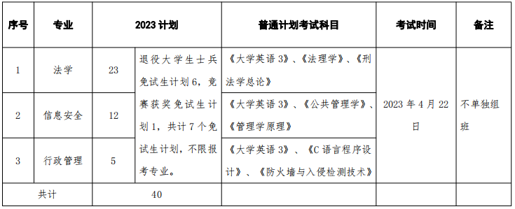 <a href=http://www.hnjmjyw.com/school/3727.html target=_blank class=infotextkey>ϾѧԺ</a><a href=http://www.hnjmjyw.com/ target=_blank class=infotextkey>ר</a>