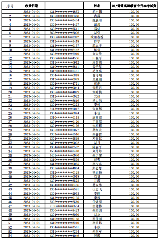 <a href=http://www.hnjmjyw.com/school/1851.html target=_blank class=infotextkey>ϹѧԺ</a><a href=http://www.hnjmjyw.com/ target=_blank class=infotextkey>ר</a>