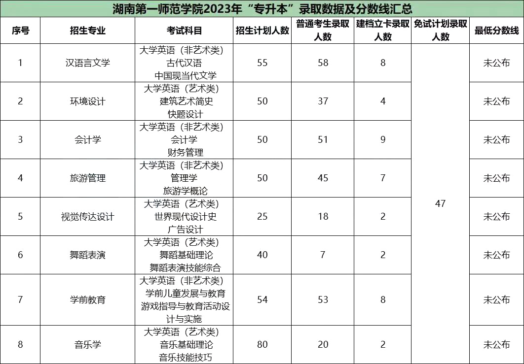 <a  data-cke-saved-href=http://www.hnjmjyw.com/ href=http://www.hnjmjyw.com/ target=_blank class=infotextkey><a href=http://www.hnjmjyw.com/ target=_blank class=infotextkey>ר</a></a>ԺУ