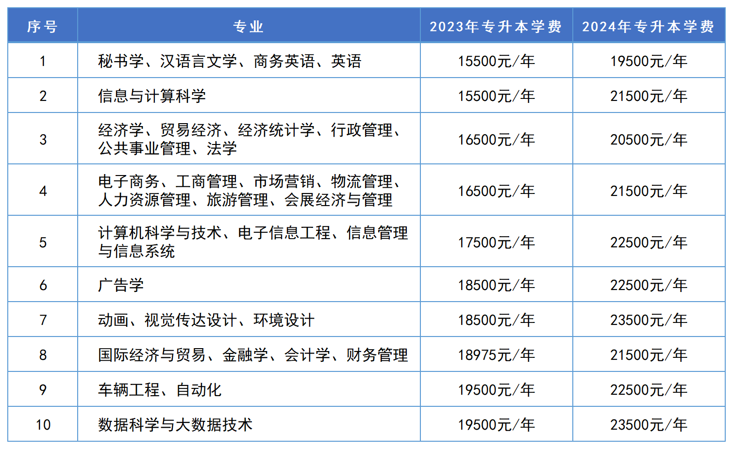 <a  data-cke-saved-href=http://www.hnjmjyw.com/ href=http://www.hnjmjyw.com/ target=_blank class=infotextkey><a href=http://www.hnjmjyw.com/ target=_blank class=infotextkey>ר</a></a>ѧ