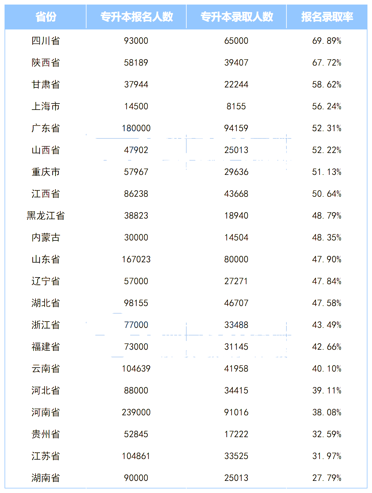 ȫʡ<a href=http://www.hnjmjyw.com/ target=_blank class=infotextkey>ר</a>ңϿί