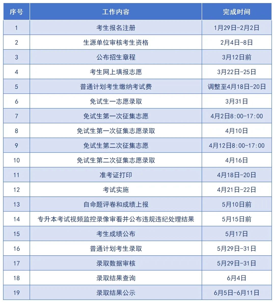 2025<a href=http://www.hnjmjyw.com/ target=_blank class=infotextkey>ר</a>ϰȫ